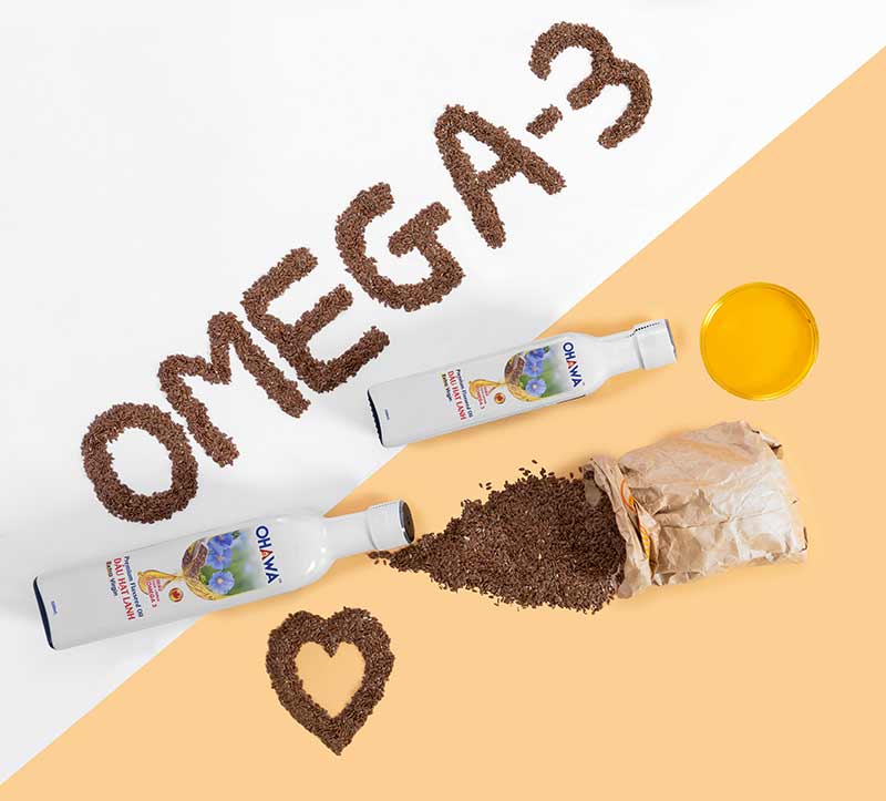 Lợi ích tỉ lệ “vàng” Omega 3 và Omega 6