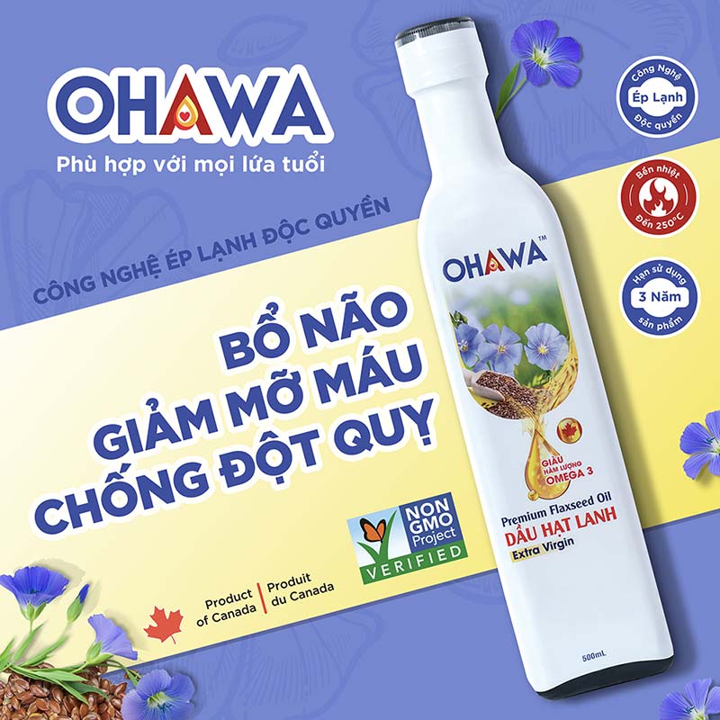 Hàm lượng Omega 3 và Omega 6 nên tuân theo tỉ lệ 1:4